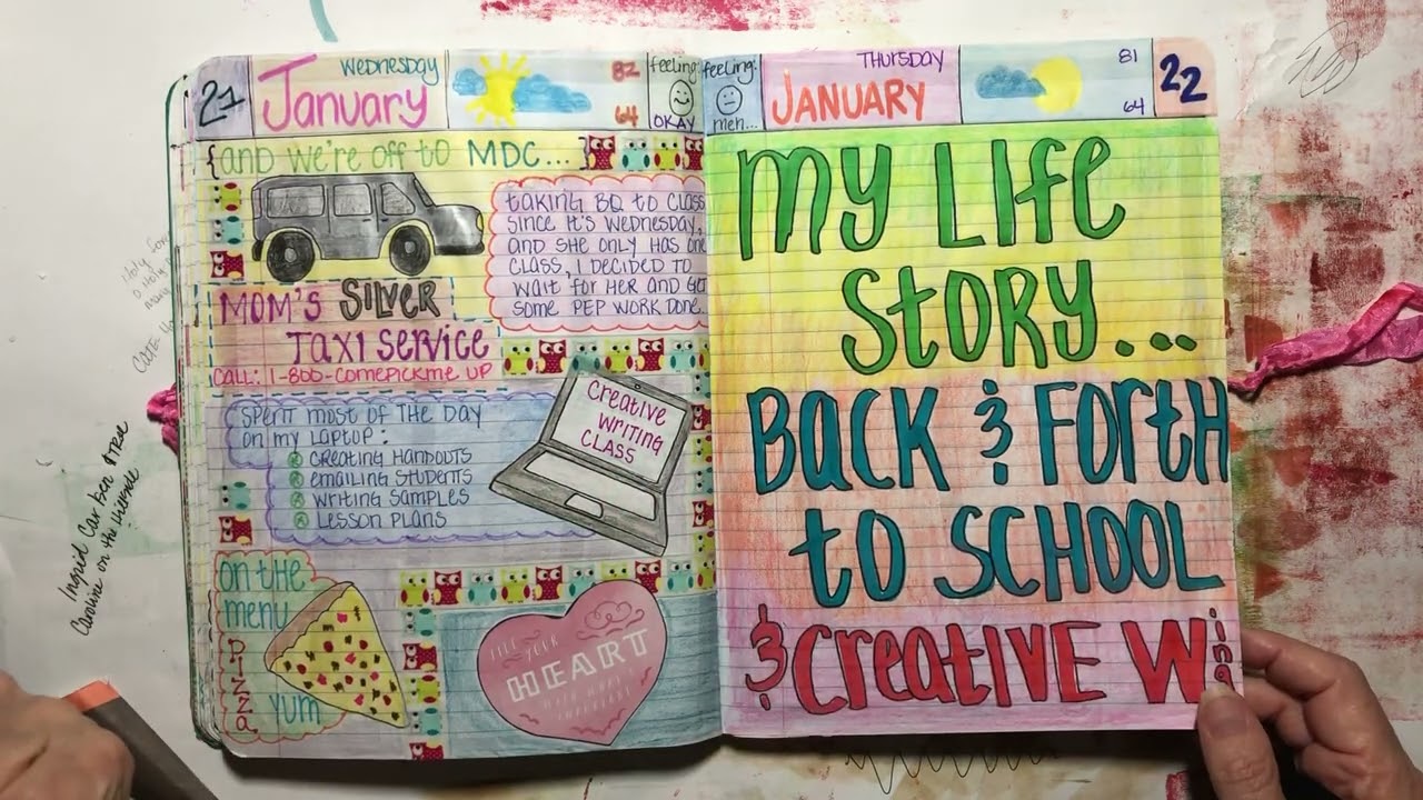 📖 My Journaling Journey 2015