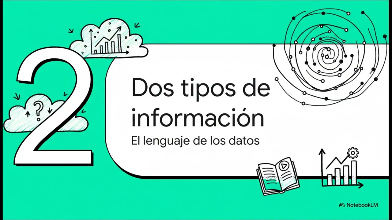 RC: Tipos de datos y escalas de medición (Nominal, Ordinal, Intervalo y Razón)