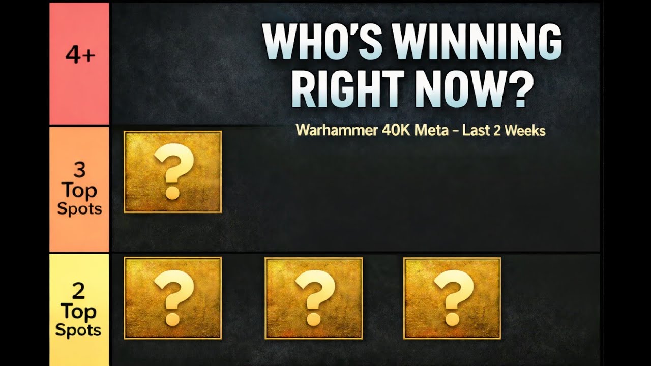 Meta Monday + Xeno Strike Giveaway! Necrons Surge & Thousand Sons Return