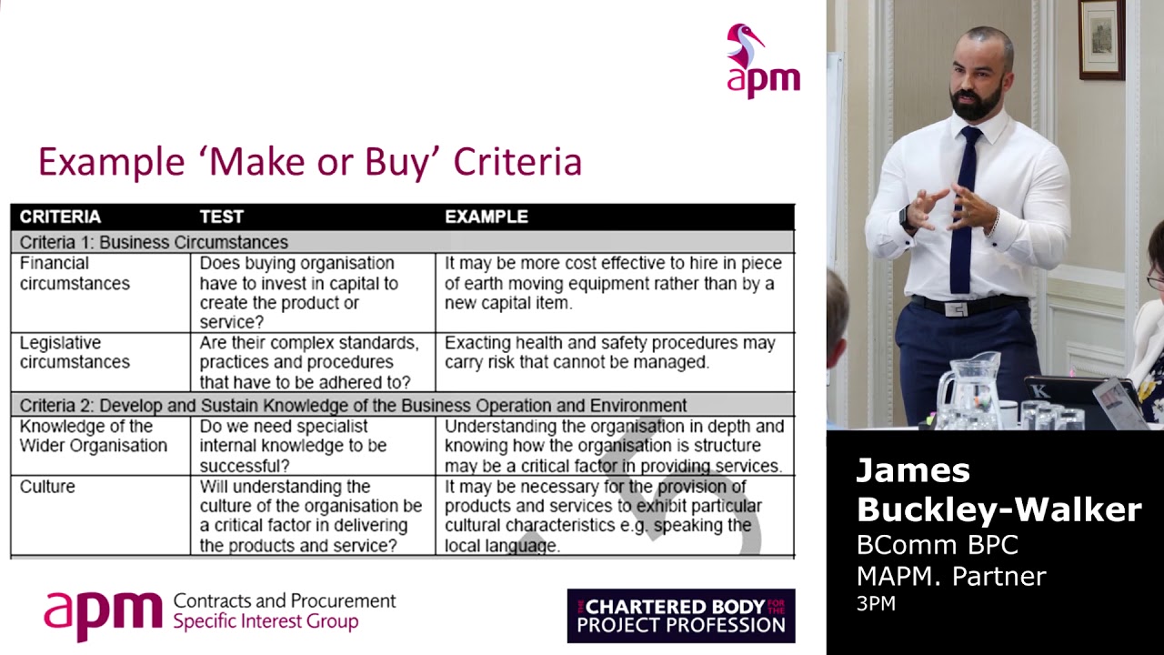 APM Guide to Contracts and Prcourement, Project Procurement Strategy by James Buckley-Walker