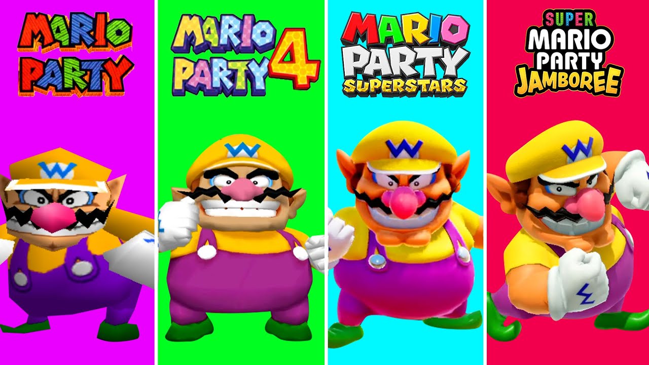 Evolution of Wario in Mario Party Games - From 1998 to 2024