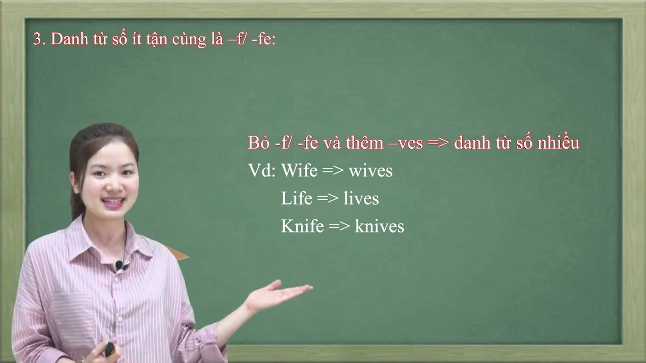 Bài 1 1 Cách thành lập Danh Từ