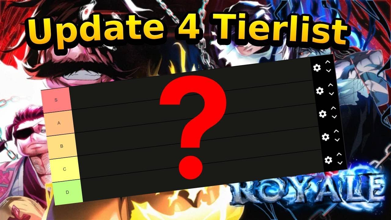 Anime Royale Update 4 Tierlist