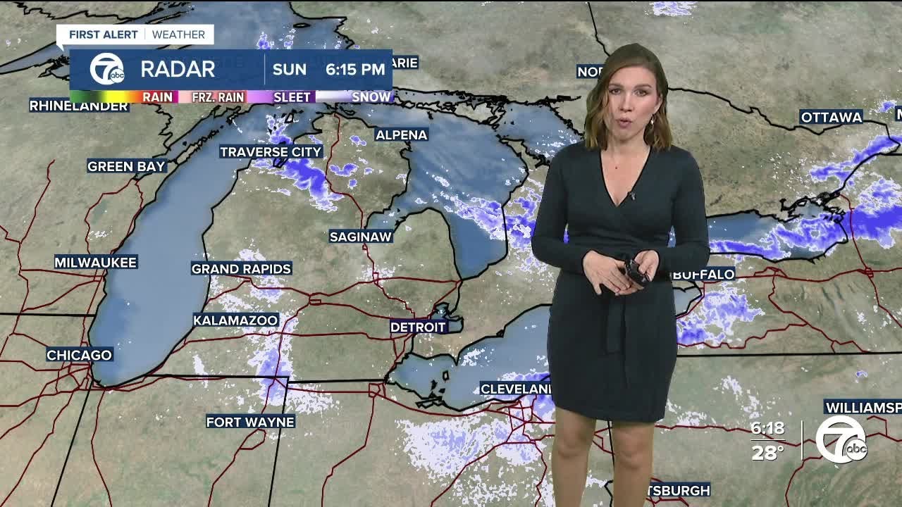 Chilly temps and more snow chances this week