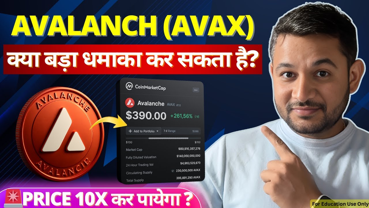 Объяснение монеты Avalanch (AVAX) | Технологии, токеномика, важные новости | Сможет ли она превыс...