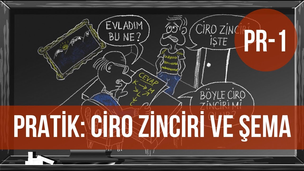 Pratik: Ciro Zinciri ve Şema [Ticaret Hukuku Dersleri - Kıymetli Evrak]