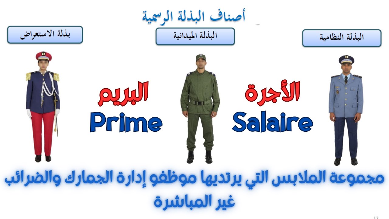 الجمارك المغربية الأجرة والبريم