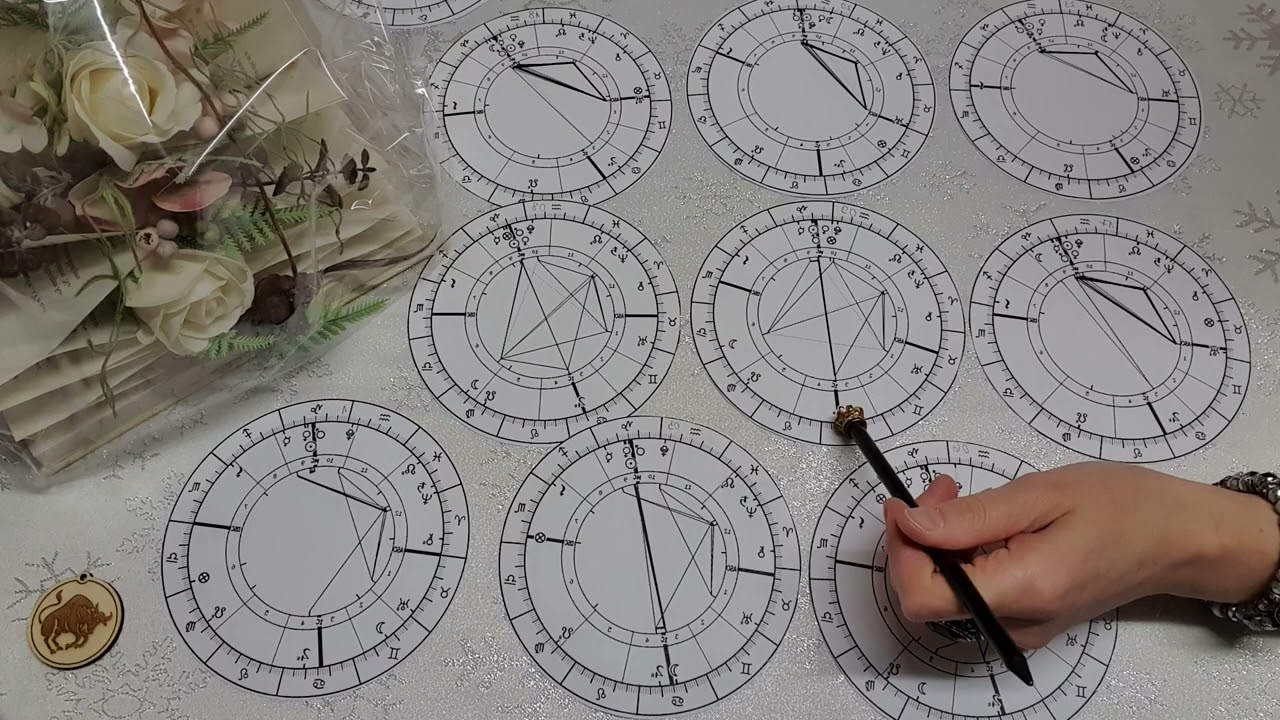 🔮 Bika/Taurus 🔮 Horoszkóp 2026 Január 🔮