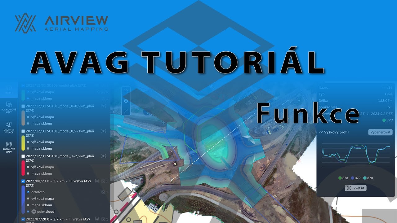 AVAG - tutoriál funkce