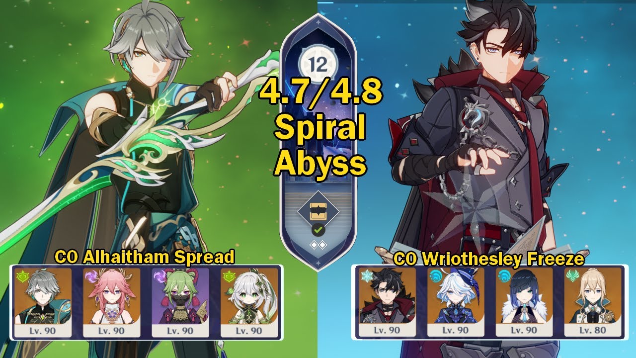 WRIOTHESLEY BREAKS THE GAME??? | 4.8 Spiral Abyss Floor 12