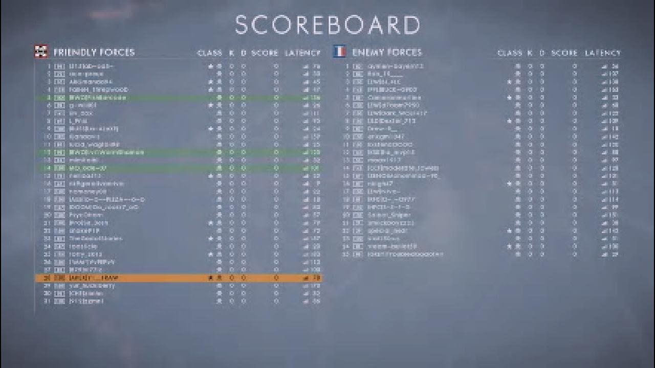 Battlefield 1: [108-19] Conquest Fort de vaux -Full gameplay