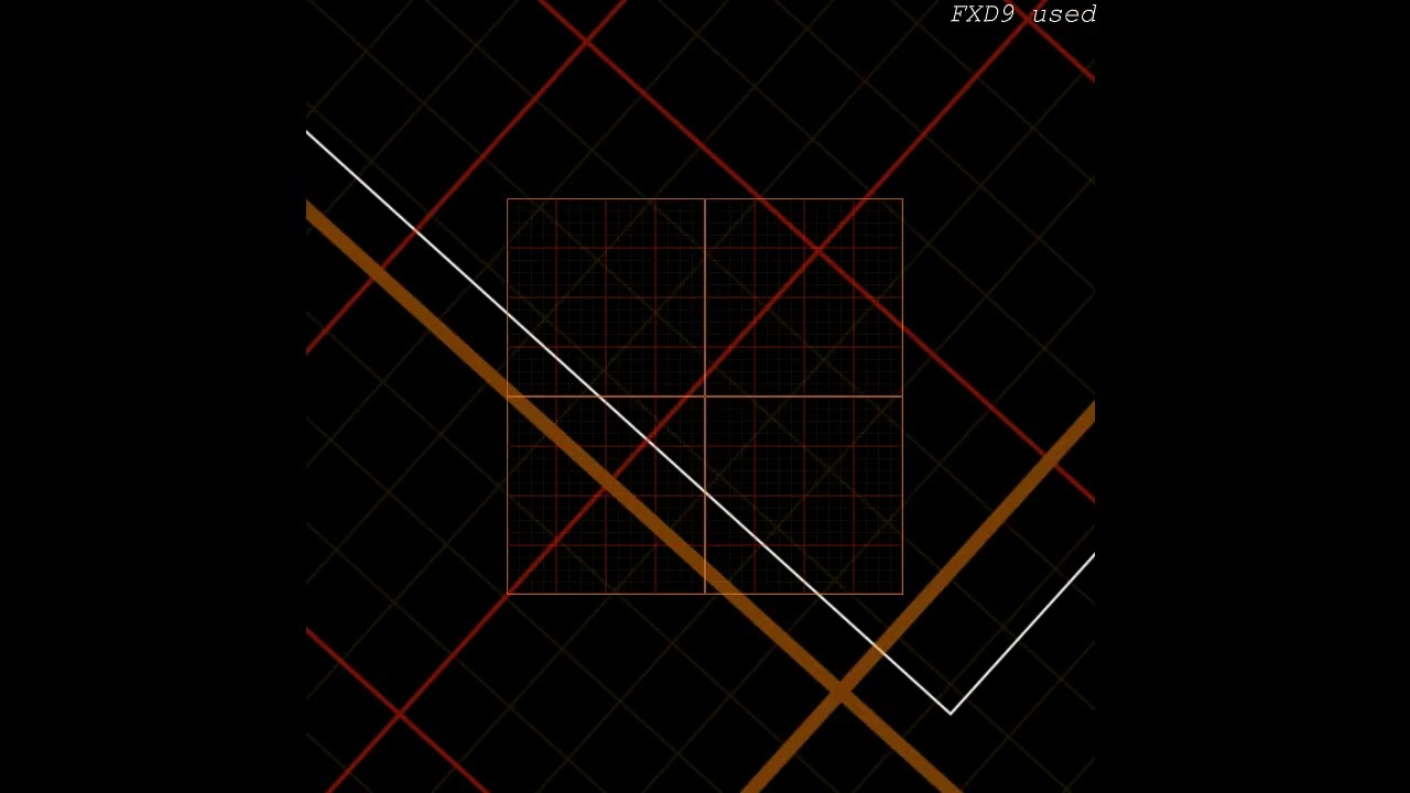FTI: GridBox log Archive - 2