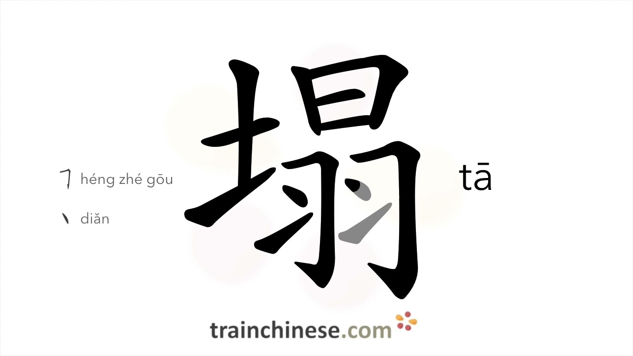 How to write 塌 (tā) &ndash; collapse &ndash; stroke order, radical, examples and spoken audio