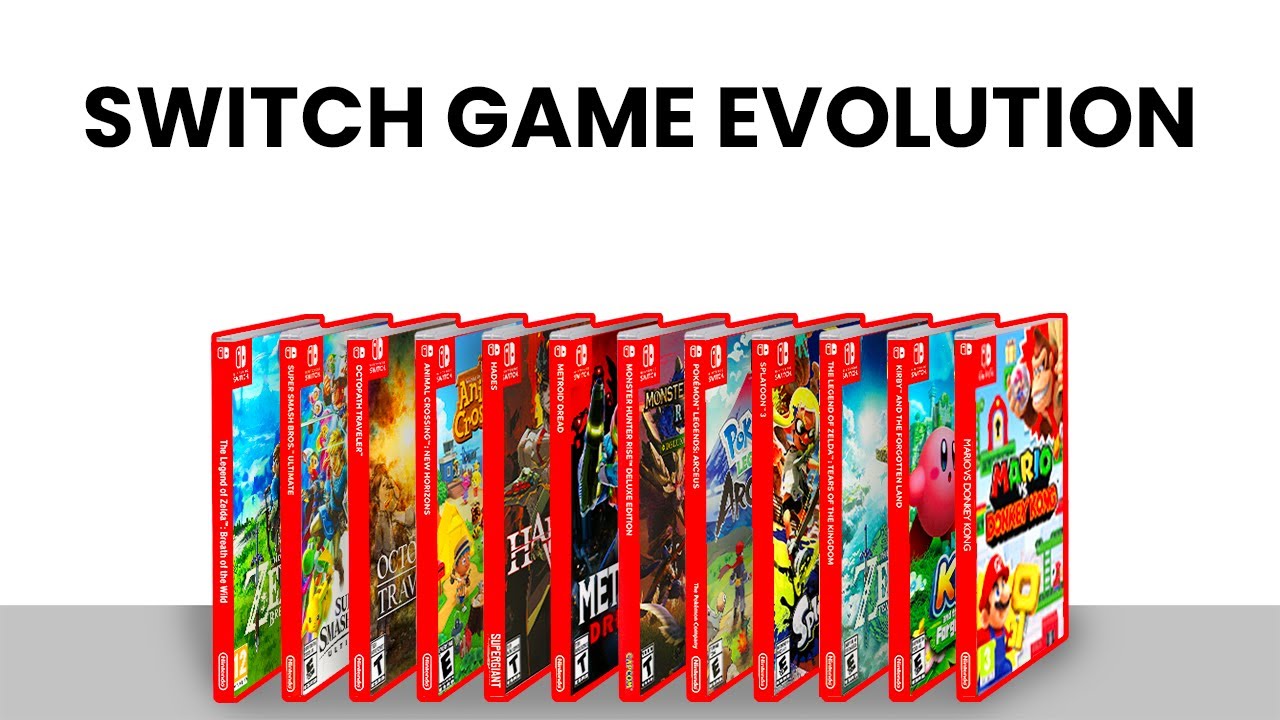 Evolution of Nintendo Switch Games (2017-2024)