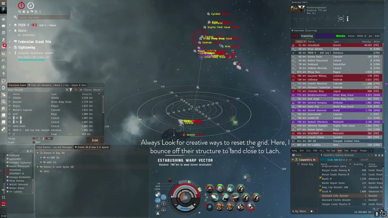 Angsty Small Gang vs FRT: Vedmak POV