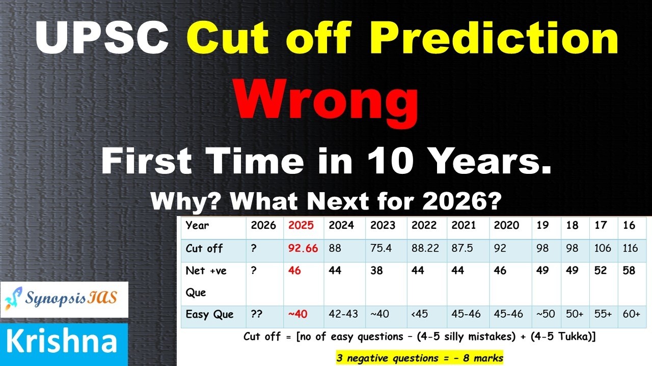 UPSC Cut Off Prediction Went Wrong 1st Time in 10 Years: Why? Honest Acceptance | Prelims 2025