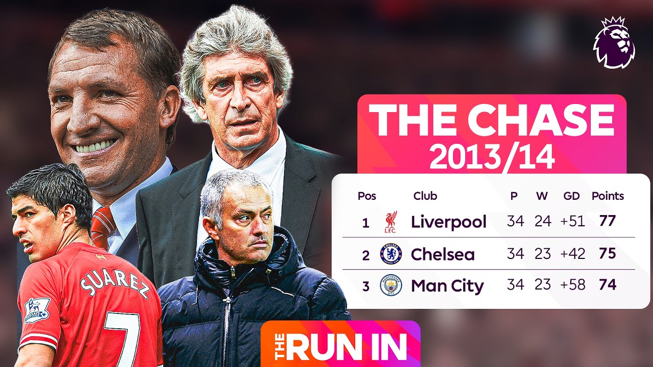 Drama & Heartbreak: The 2013/14 Title Race Final Games