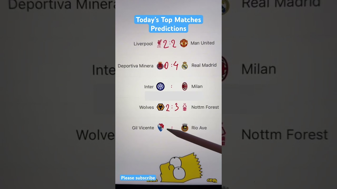 Inter vs Milan. Who do you think will win the match with how many goals. #inter #footballprediction