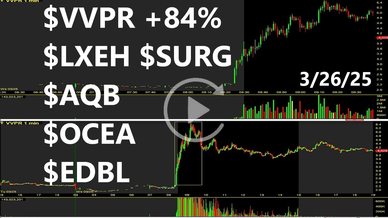 $VVPR $LXEH $SURG $AQB $OCEA $EDBL Top Stocks Replay & Review