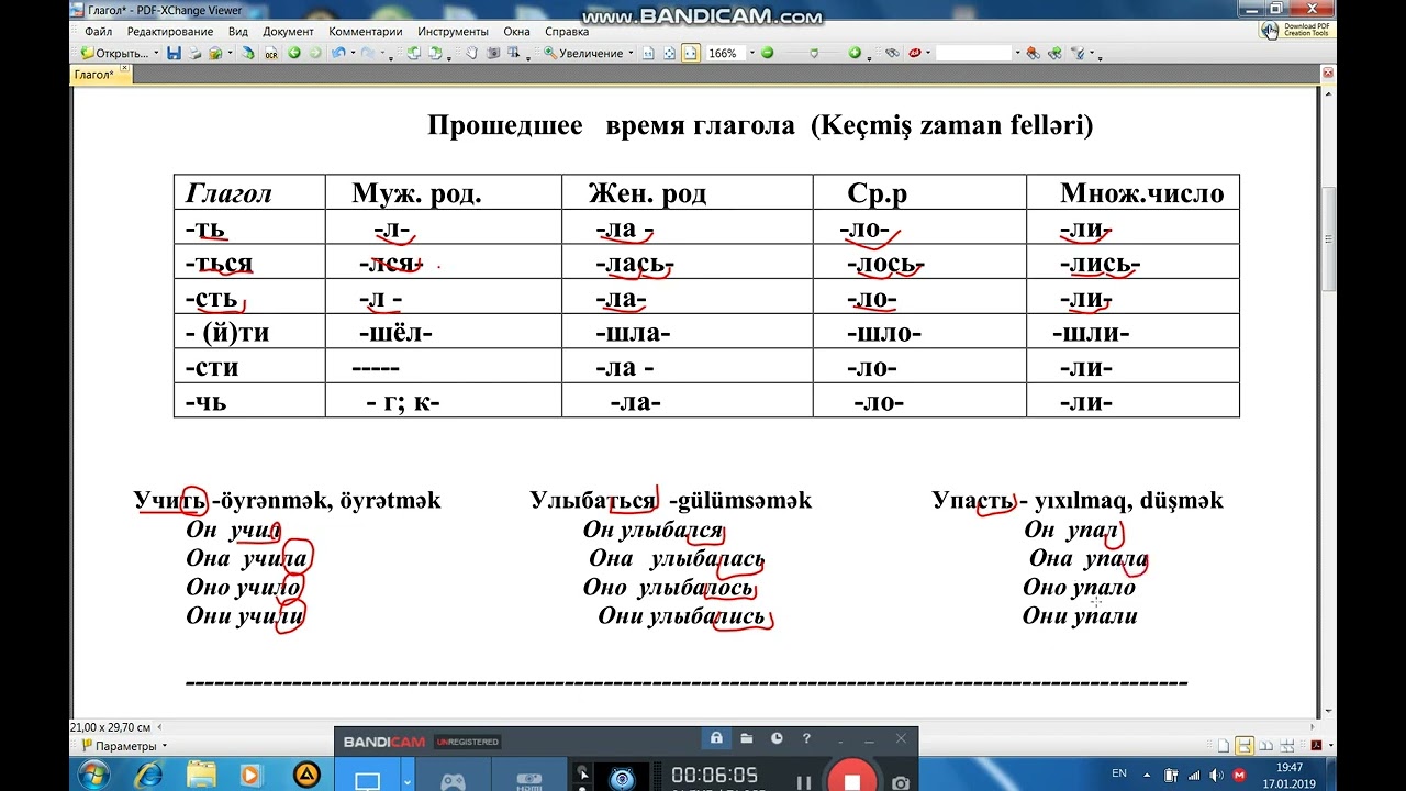 Rus dili!  Fel (Keçmiş zaman felləri )--  Глаголы русского языка  ( 1 часть)