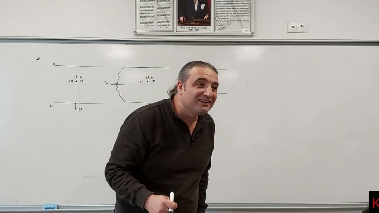 Paralel Levhalar 4
