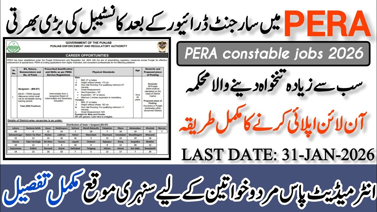 PERA Constable Jobs 2026 | PERA Sergeant - BS-07 500 Vacancies | How To Apply Online Sargeant 2026