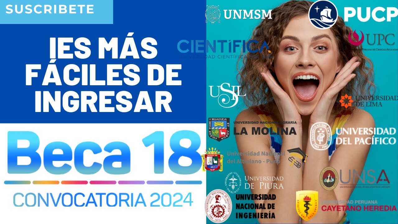 💪Las UNIVERSIDADES Más Fáciles De Ingresar Para BECA 18 2024😎 Ingreso Gratis🤑
