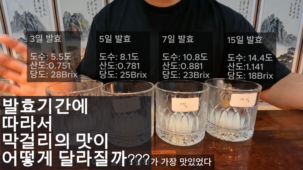 발효기간에 따른 술 맛의 차이(단양주,25℃ 3,5,7,15일 발효, 쌀:물=1:1)