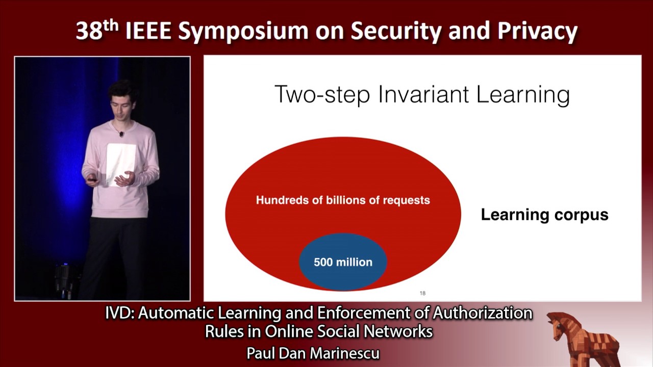IVD: Automatic Learning and Enforcement of Authorization Rules in Online Social Networks
