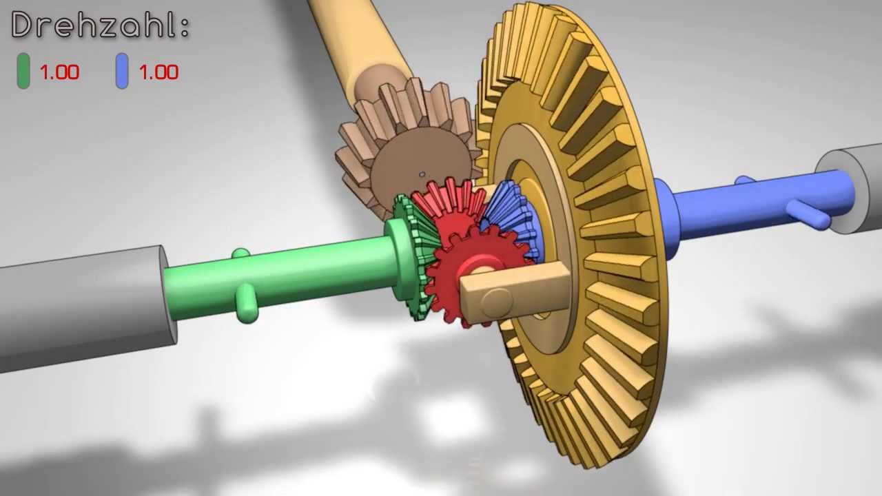 Differential Getriebe - Animation