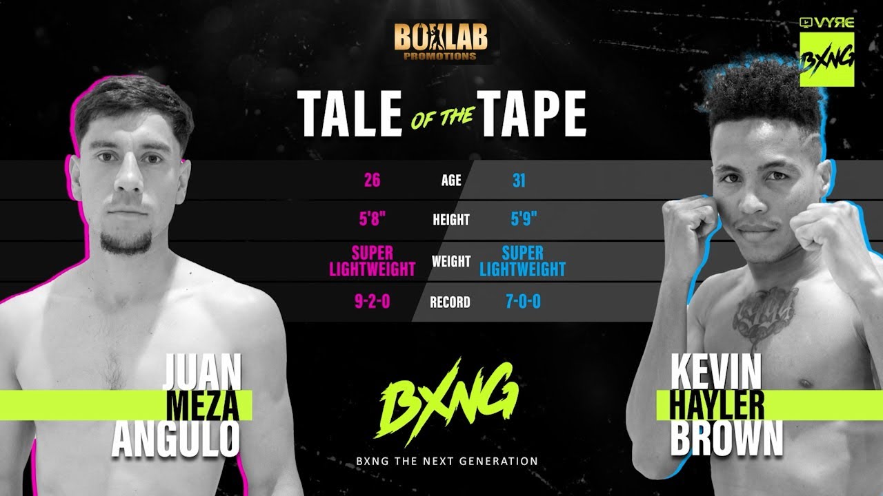 Brown vs Angulo | Boxlab Promotions | Night of Champions XII