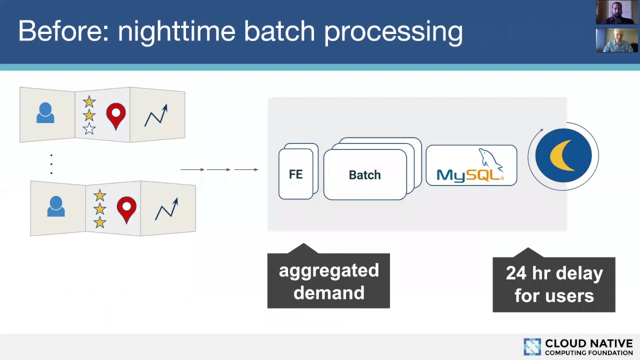 CNCF Webinar - Introduction to Cloud Native Storage