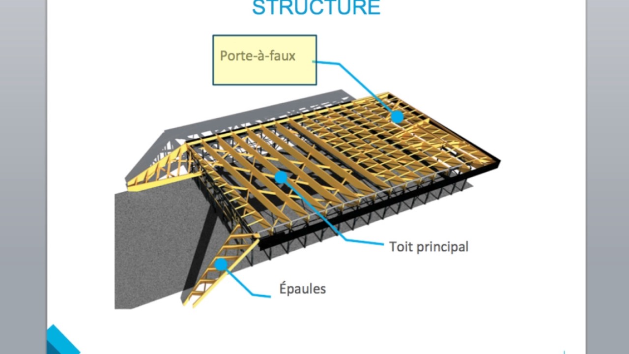 Étude de cas de 3 structures en bois longue portée - partie 3