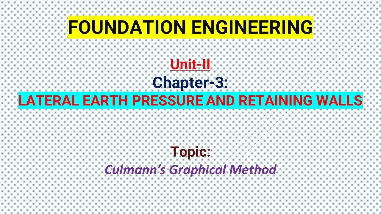 Culmann's Graphical Method