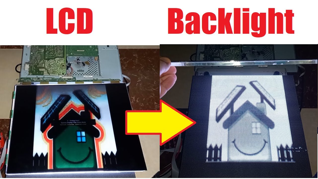 DIY Full Array Local Dimming Backlight for Monitor or TV / Mini LED Backlight Explained