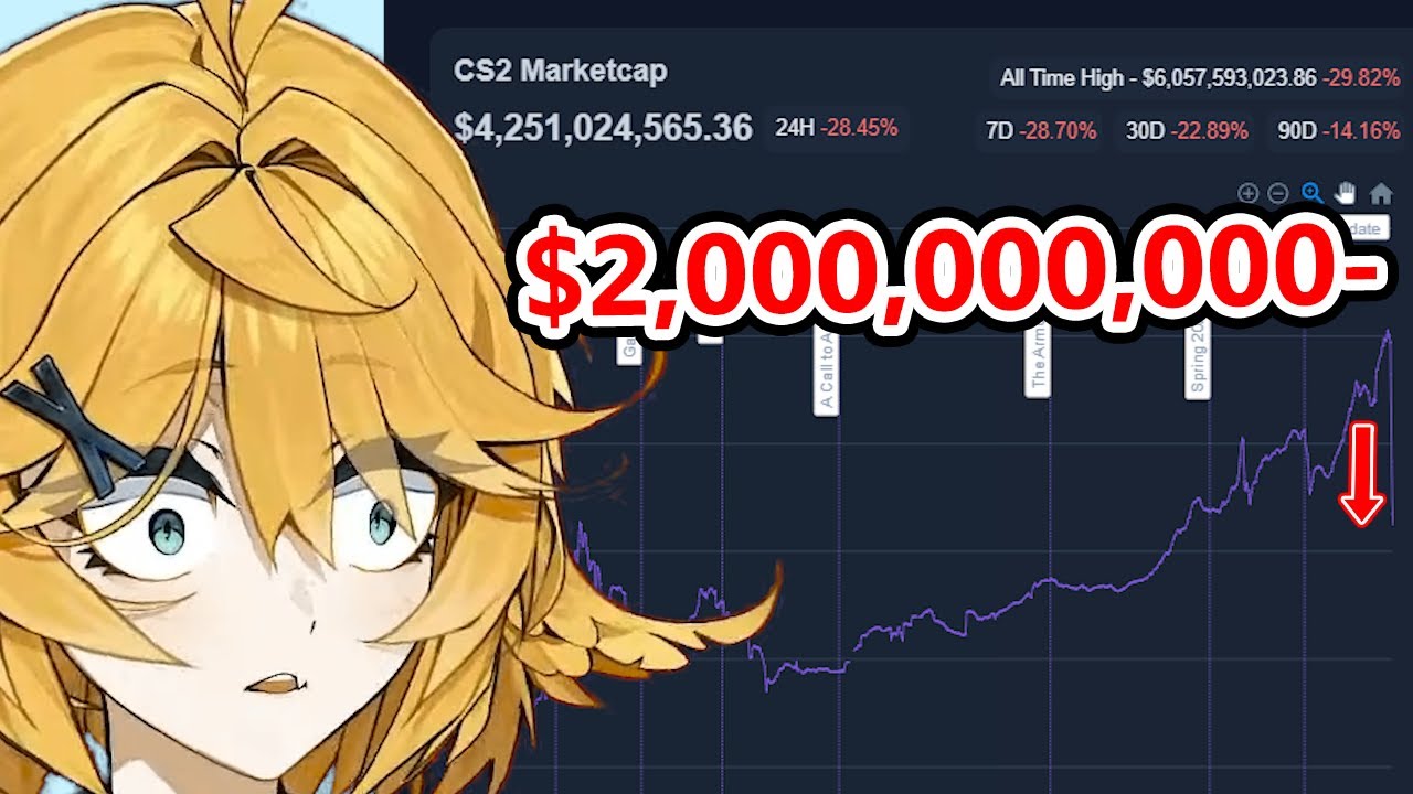 Doki talks about the CS2 market crash after the knife trade up update