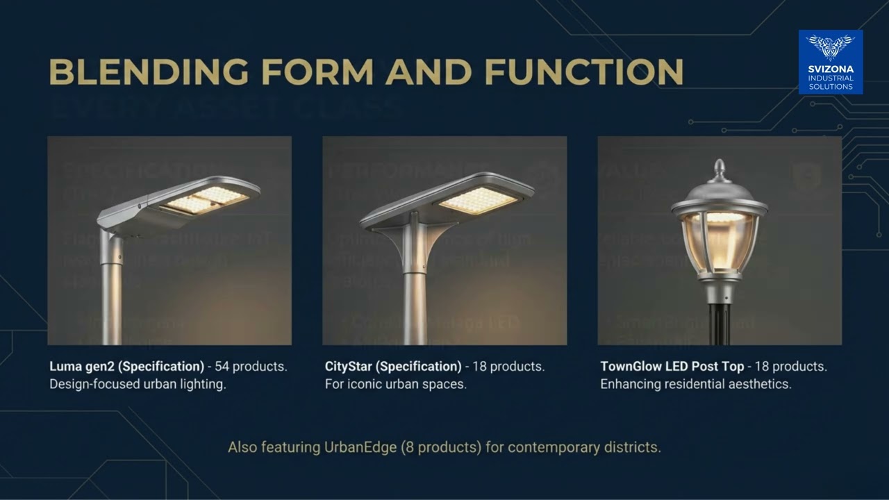 Leading the UAE Toward 2050: Why Intelligent Lighting is the Digital Backbone of Our Future Cities