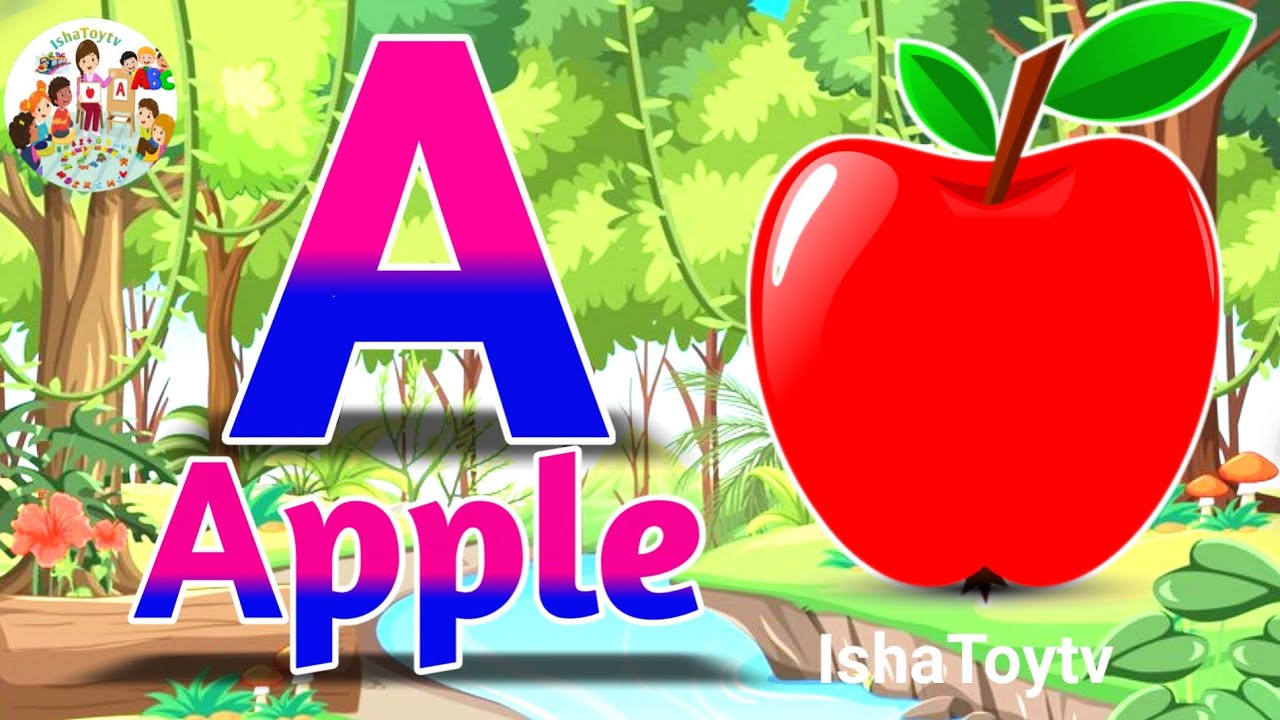 ABC Song - The Alphabet - ABCs & 123s - Phonics - Kids Songs & Nursery Rhymes for Children