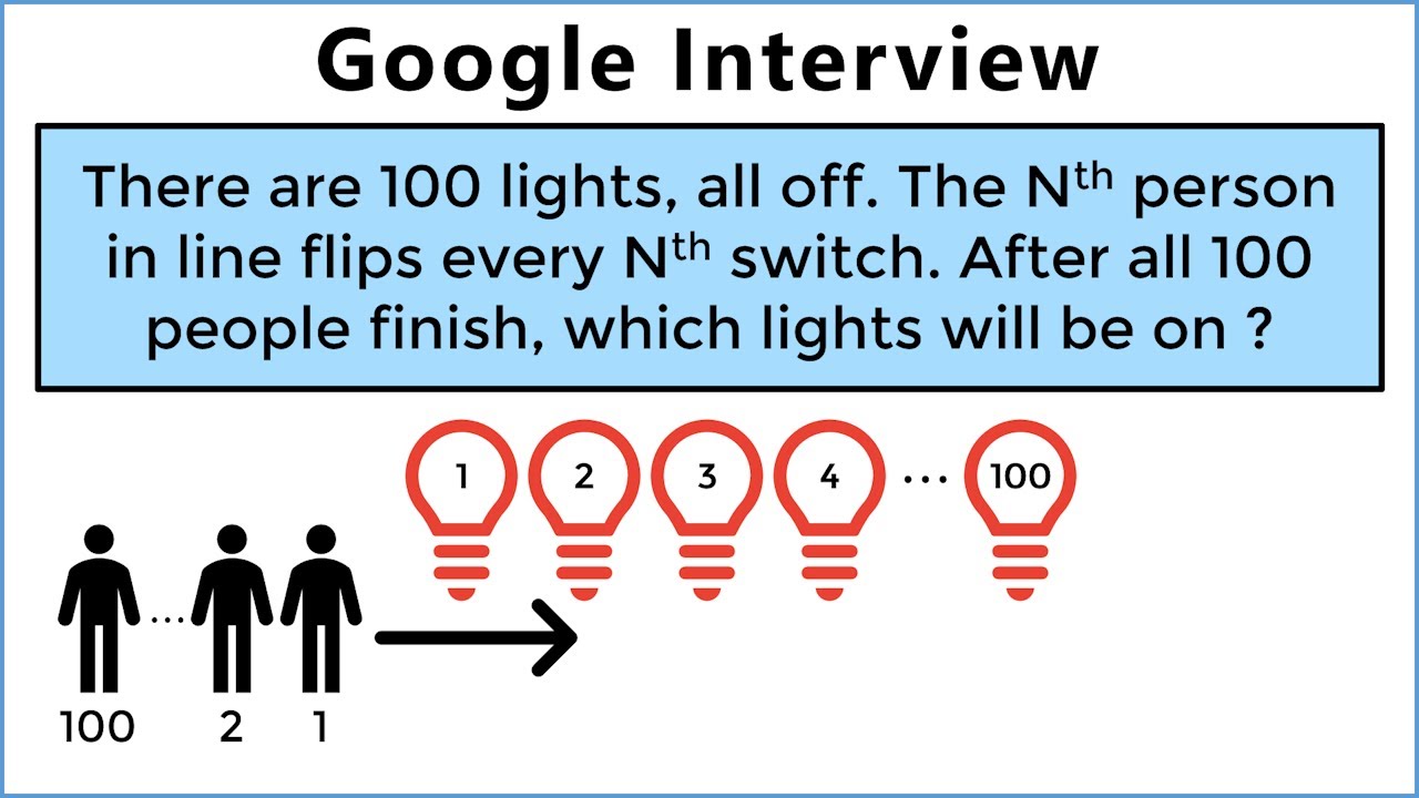 Can You Solve Google's 100 Bulbs Interview Puzzle?