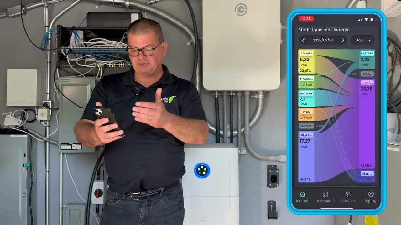 Le moment ‘’Iphone’’ de l’efficacité énergétique à la maison ! SigEnergy