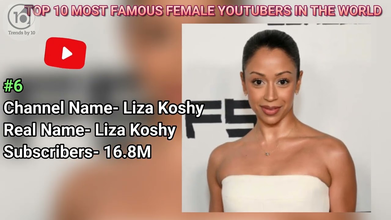 Top 10 FEMALE YOUTUBERS IN THE WORLD