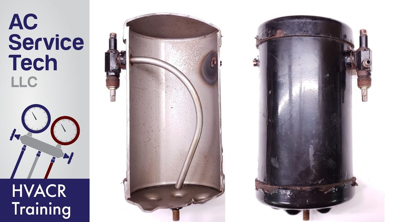 Liquid Receiver Tank Purpose for Refrigeration!