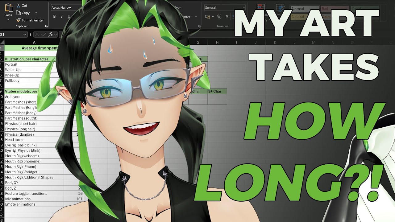 【18+ | Data Capture Stream】Decoding my 2025 Art History - for science (and money)