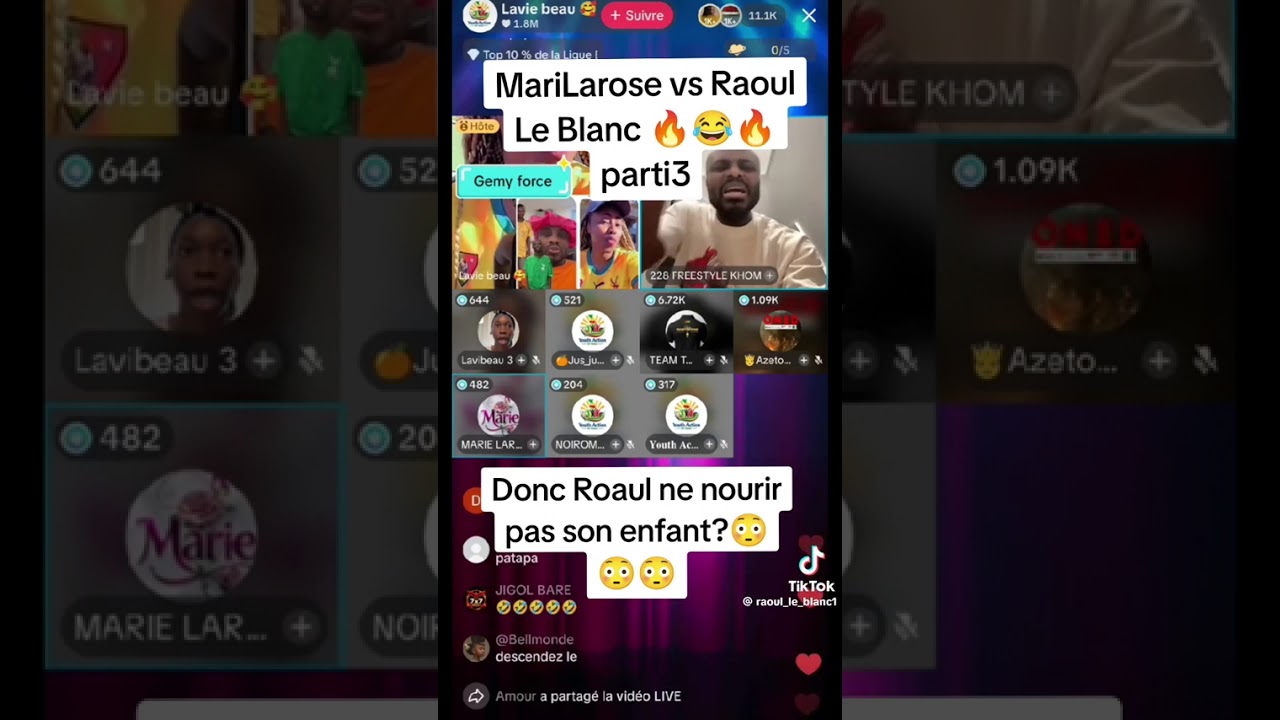 Raoul Le blanc 