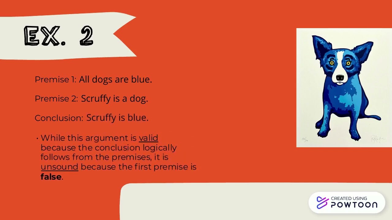 Sound vs. Unsound Arguments