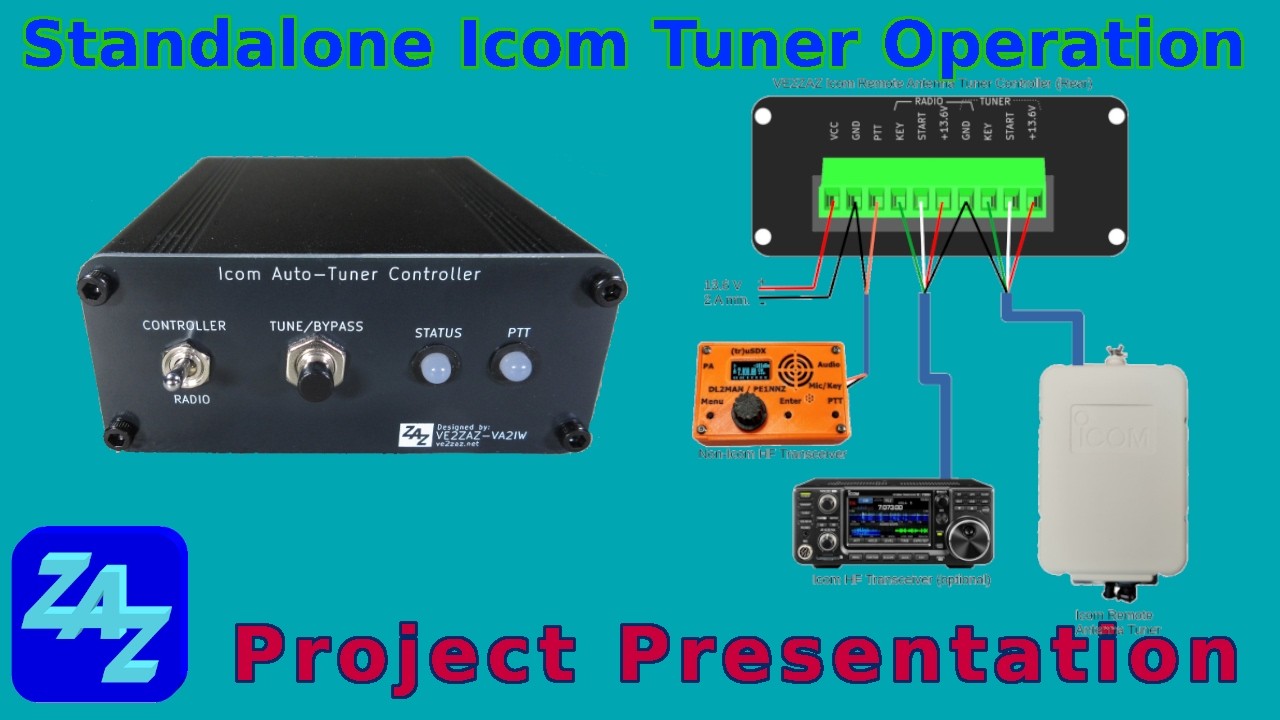 Project Presentation: Autonomous Icom Remote Antenna Tuner Controller