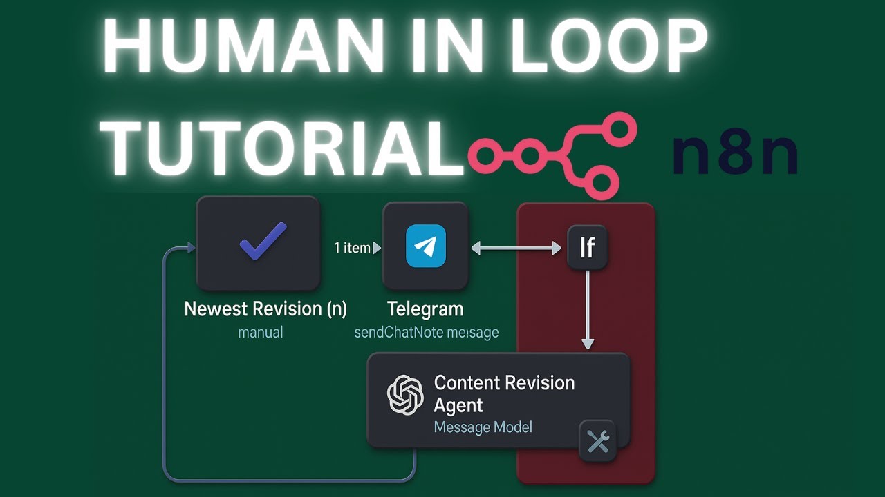 Как настроить Human in The Loop в n8n | Пошаговое руководство
