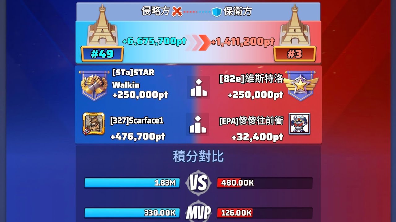 Last War - Congress - #49 VS #3#19#37_250419@327