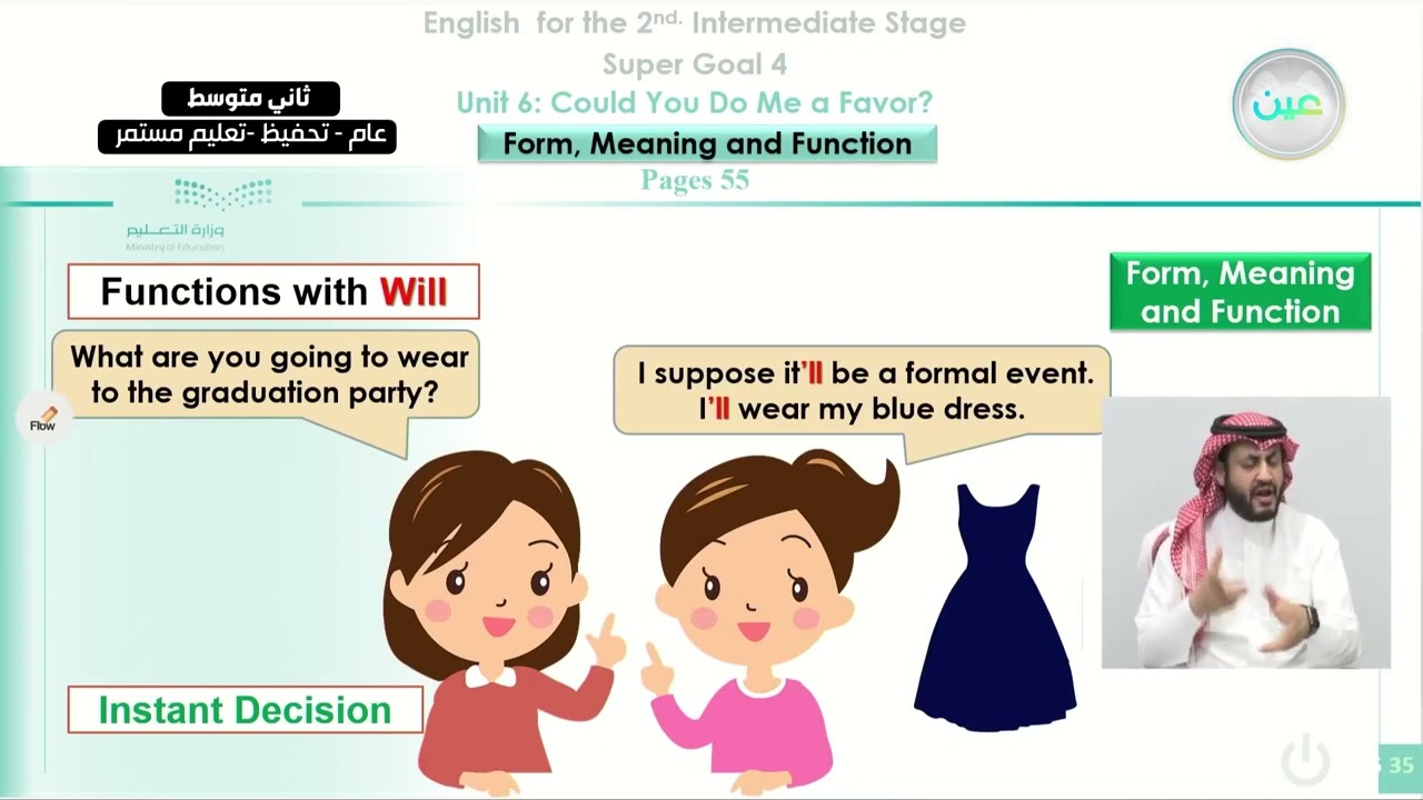 Could You Do Me a Favor 11. Form, Meaning and Function - اللغة الإنجليزية - ثاني متوسط