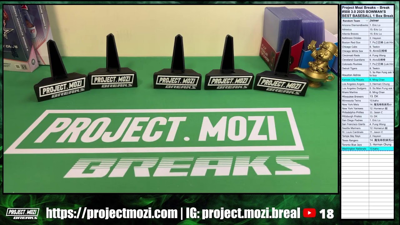 Project Mozi Breaks: Topps Bowman Best, Dragon Beauties and more #cardbreaks